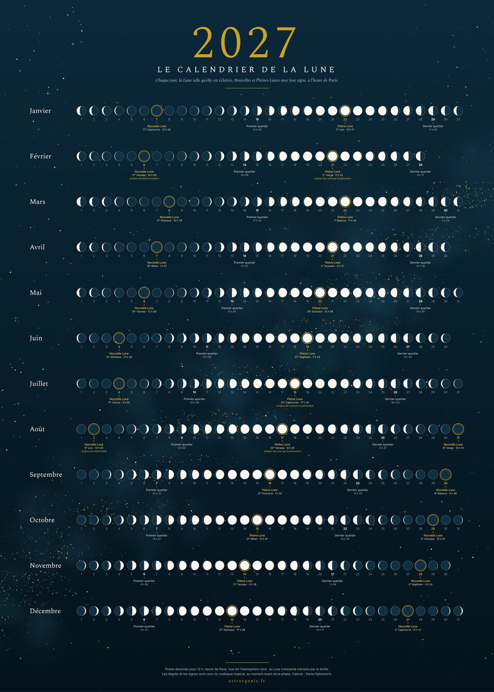 L'affiche du calendrier de la Lune 2027 : les douze mois et la Lune de chaque jour, sur un ciel bleu nuit étoilé