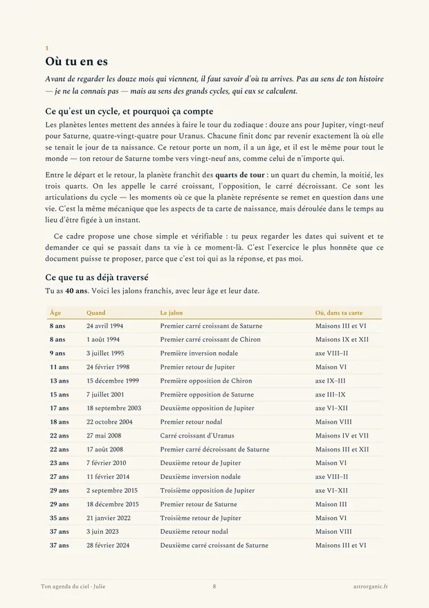 Page « Où tu en es » de l'agenda de Julie