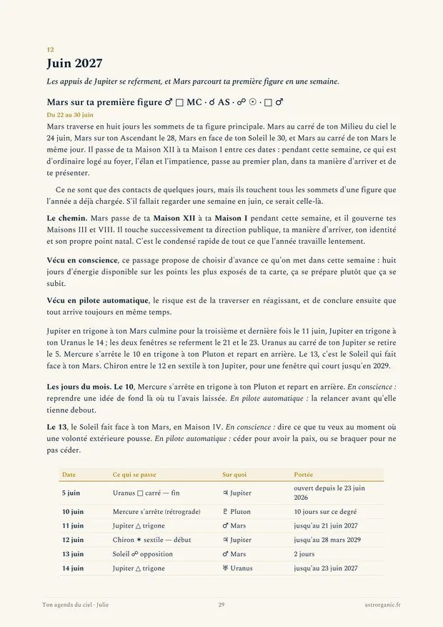 Page du mois de juin 2027