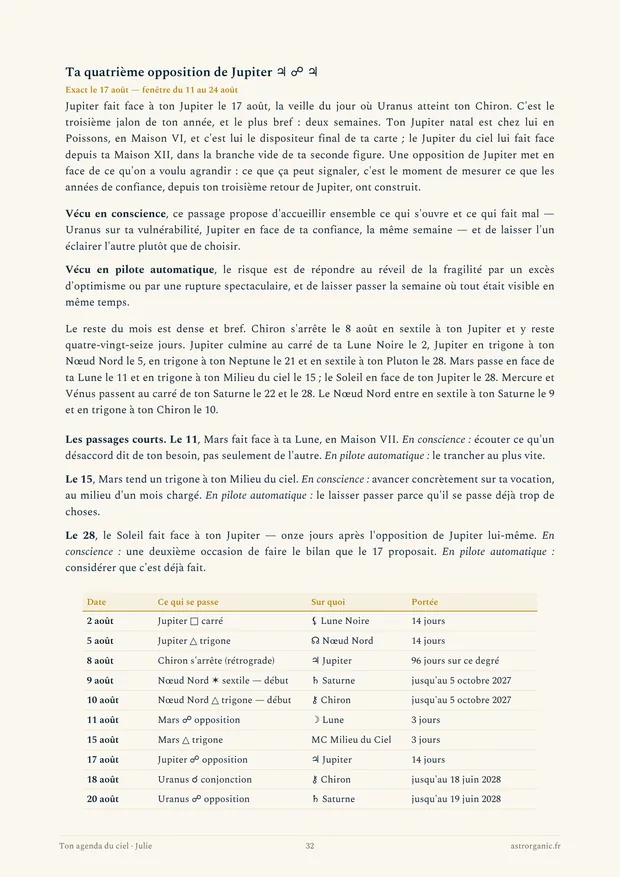 Page d'août 2027 : la quatrième opposition de Jupiter