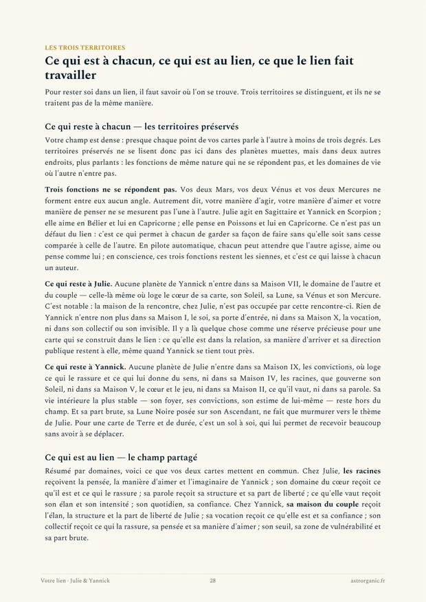 Page « Les trois territoires » de la synastrie