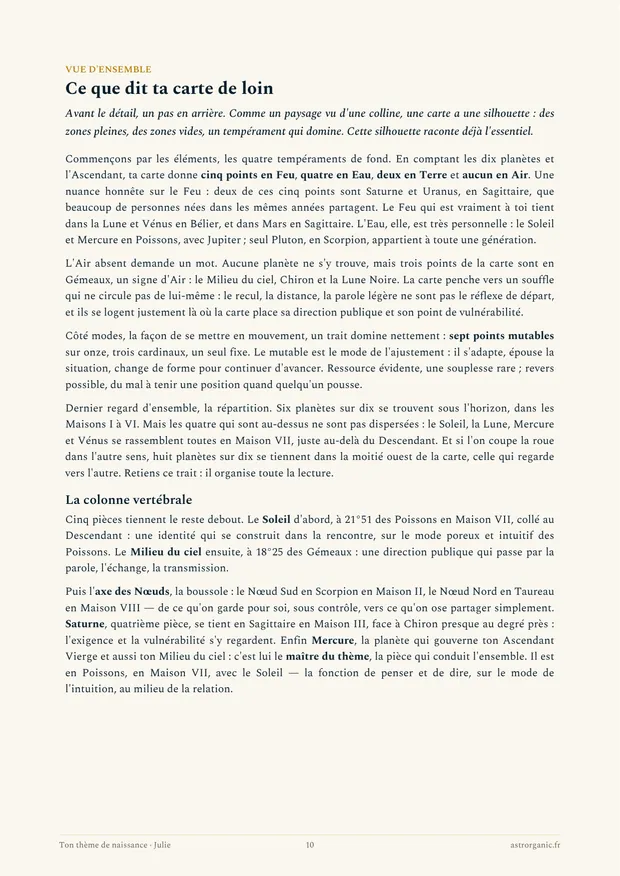 Page « Vue d'ensemble » du thème de Julie