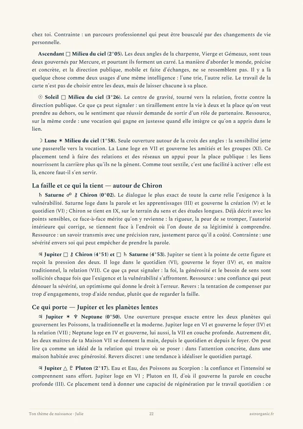 Page de dialogues entre planètes, lus par les maisons